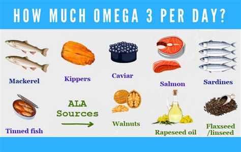 omega 3 amount per day